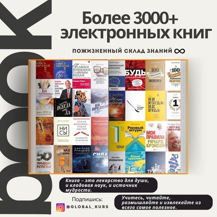 Электронные книги 3000+ книг про успех, саморазвитие, психологию бонус