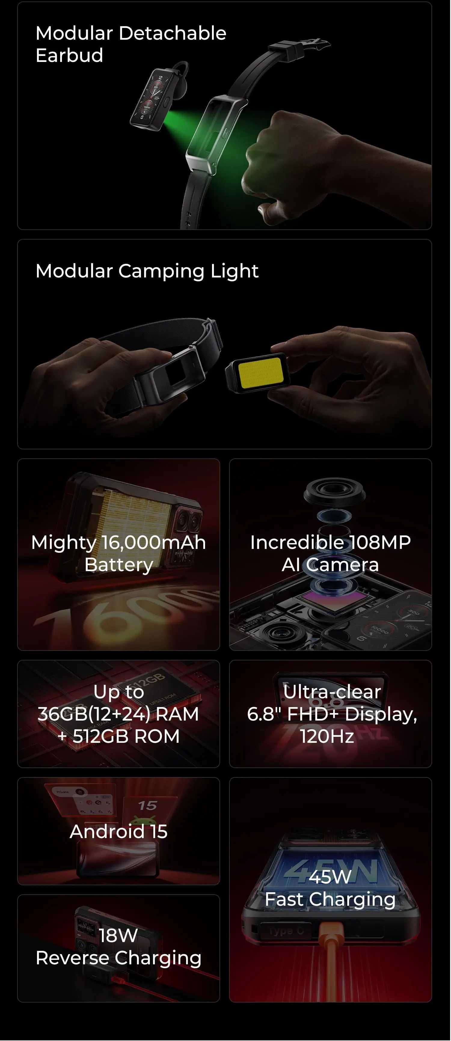 OUKITEL WP300 - 12GB+24GB / 512GB, 16000mAh, 108 MP, модулен дизайн!