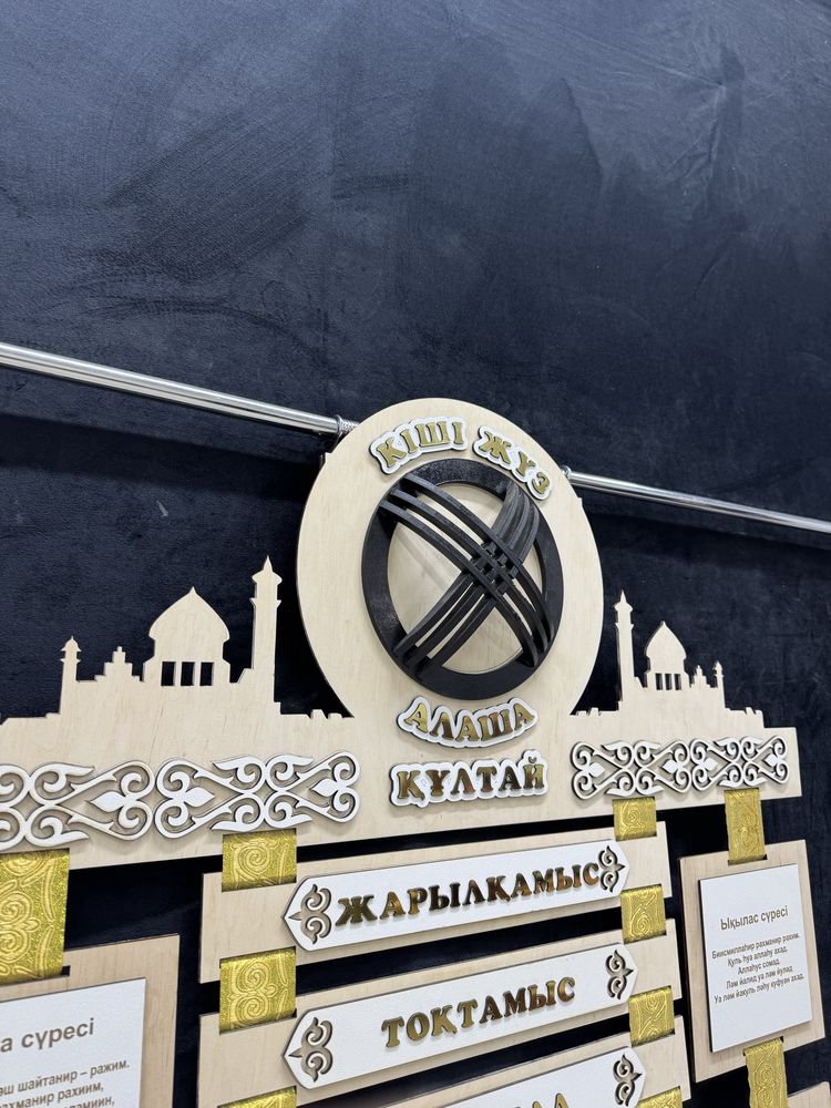 Шежіре 7 ата(жеті ата,шежире)ата тек