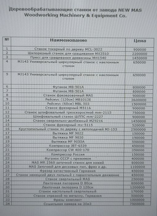 Продам столярный цех, оборудование, техника, производство, дерево