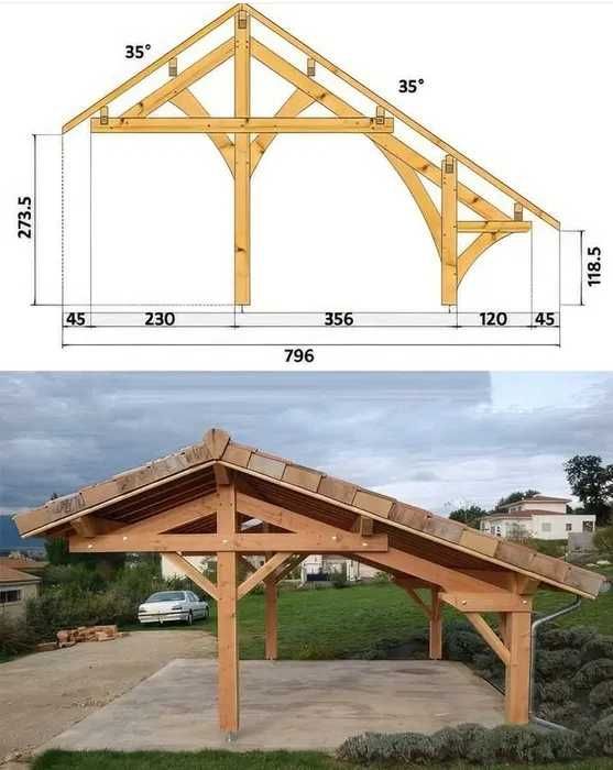 Reparatii acoperis tigla metalica