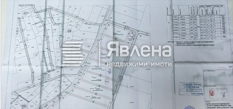 Продава се Парцел в Варна, м-т Боровец - юг - 3303 кв.м за 46 €/кв.м - Снимка #4