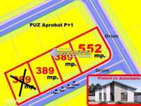 389 mp TEREN Intravilan Autorizat Constructie CASA cu PUZ si toate