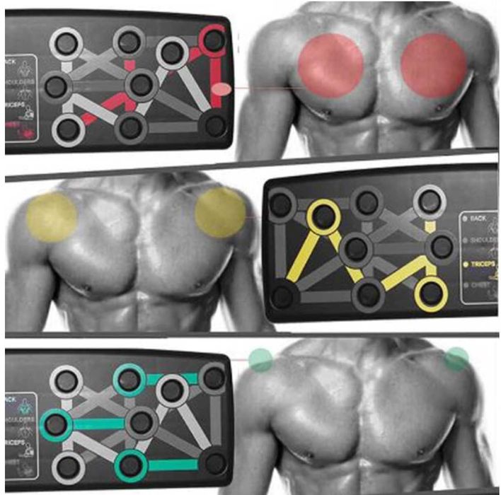 Многофункционална Преносима Дъска за Лицеви Опори MUSCLEPLATE®