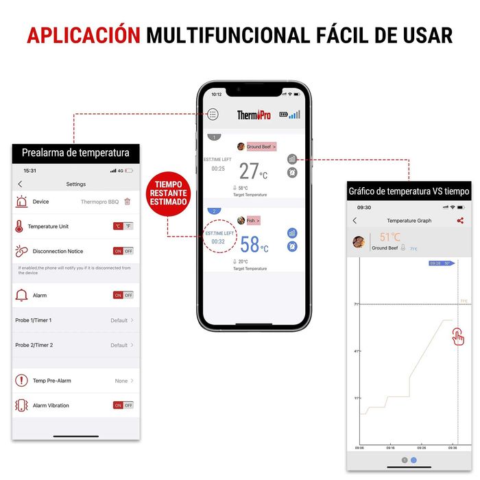 ThermoPro TP902 – Bluetooth термометър за месо и барбекю