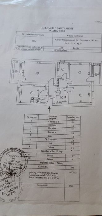 Apartament 3 camere ultracentral