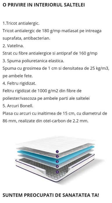 Saltea pat cu arcuri 160x200x18 Este Nouă, nefolosită