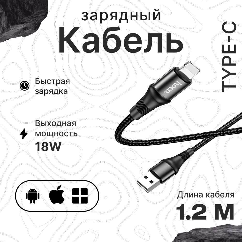 инфографика для маркетплейсов