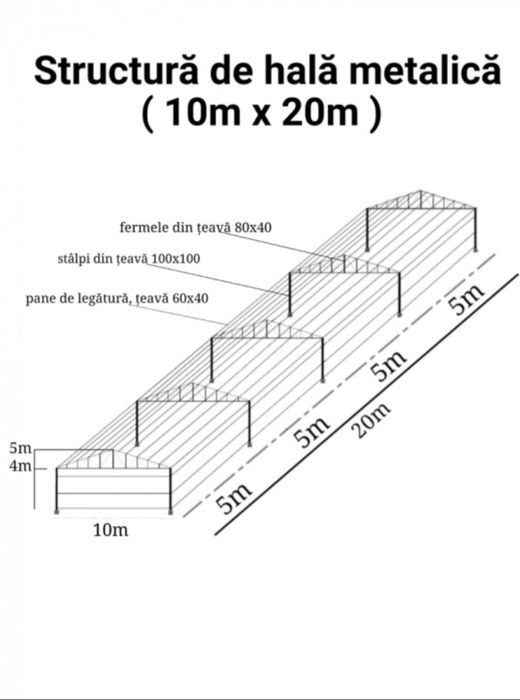 Vând hală metalică 14x25x4 x5 9000 e direct producator