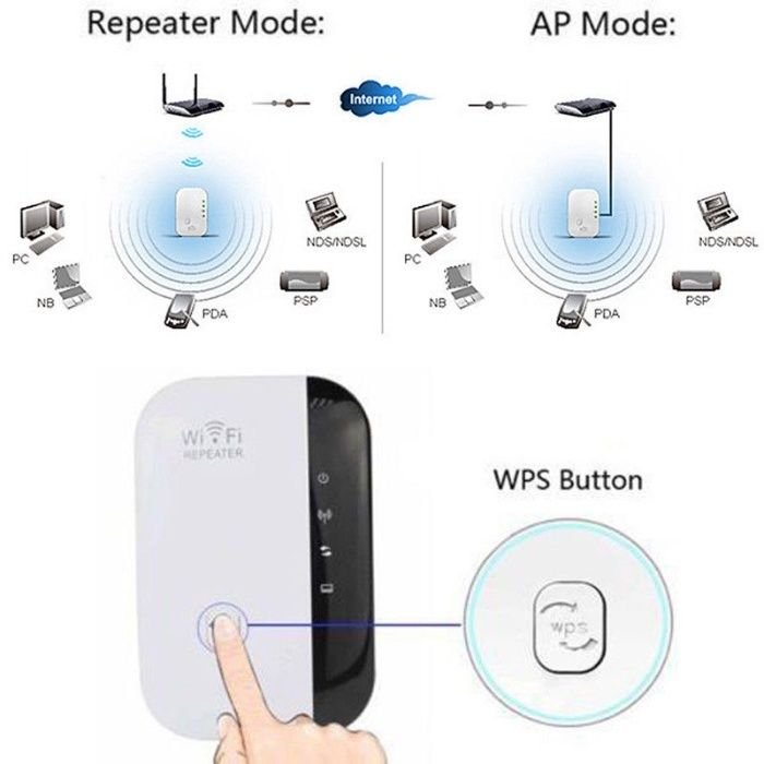 рутер-усилвател Wifi-Repeater-2-4G