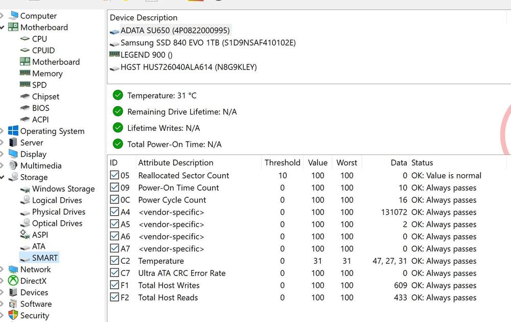 ssd Adata 512 gb nou garanție 3 ani