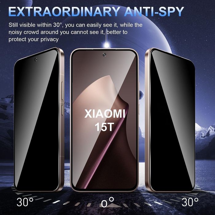 Матов privacy хидрогел протектор за дисплей за xiaomi 15t