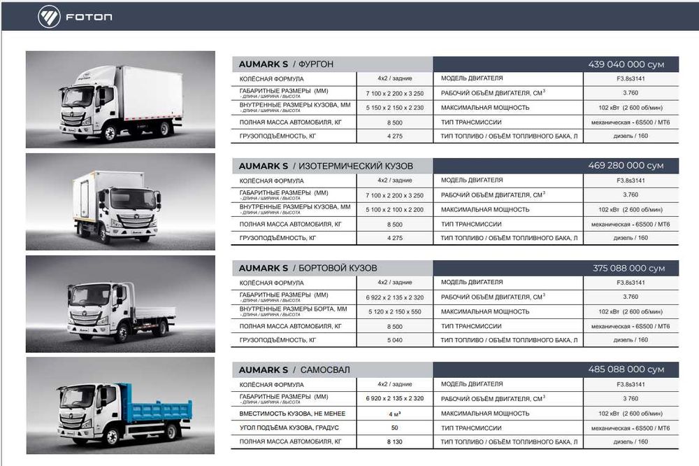 Грузовые автомобили Фотон Исузу Камаз FOTON ISUZU