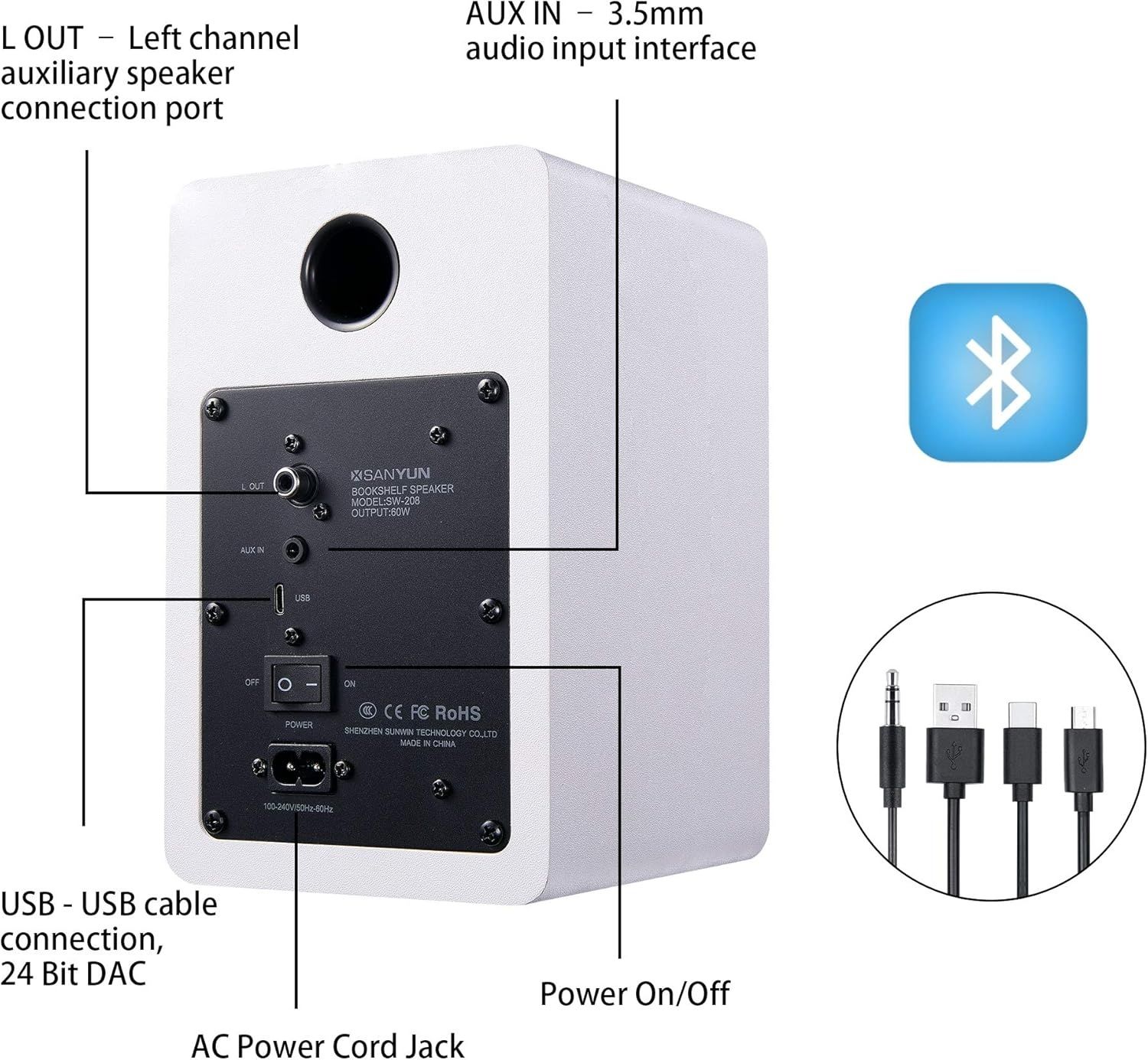 60W, 3" карбонови Hifi колони за компютър, Bluetooth 5.0, Sanyun SW208