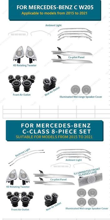 Mercedes амбиентно осветление, Светещи въздуховоди и 3D/4D Говорители
