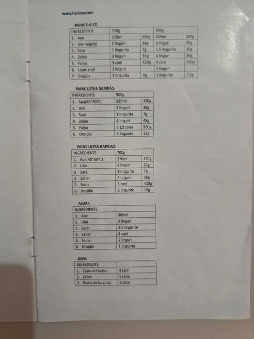 Mașină de pâine Heinner HBM-690W.