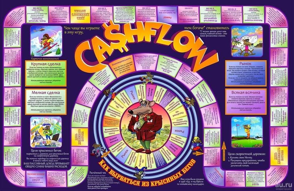 Проводник игры Cash flow