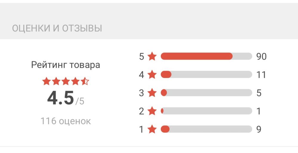 Андроид 8000 тенге