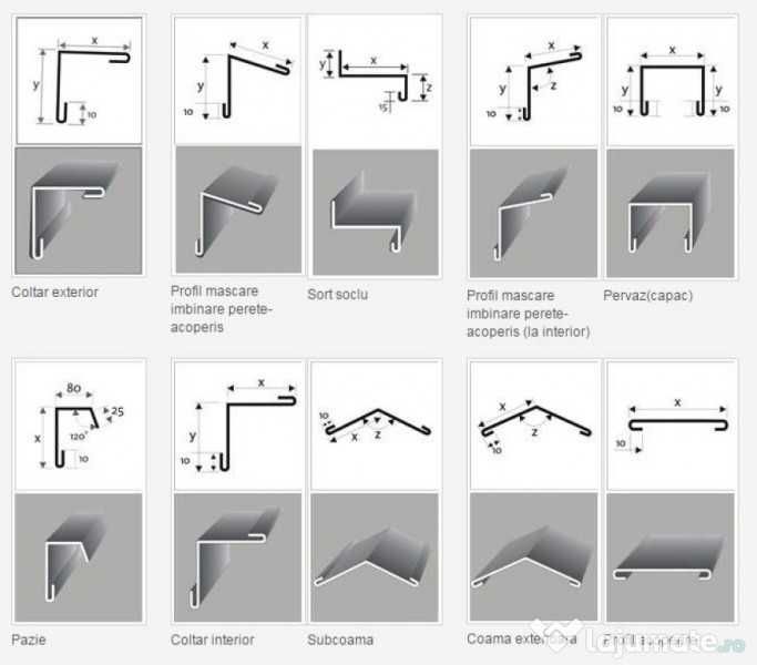 Hala, jgheab, sort tabla, glaf, coltar, pazie, sistem pluvial, atic