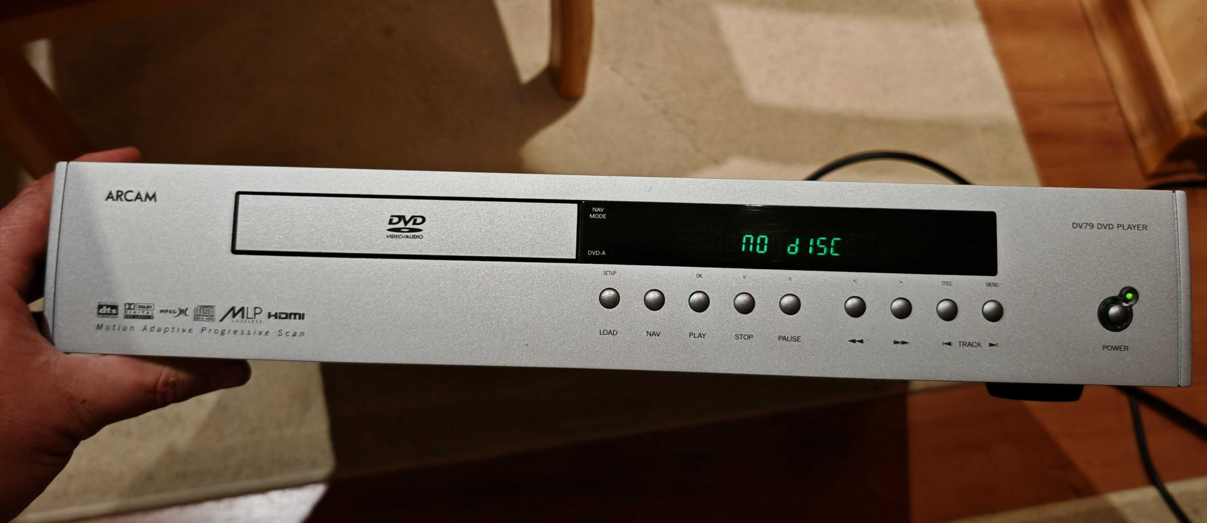 Дистанционно управление Arcam CR-415