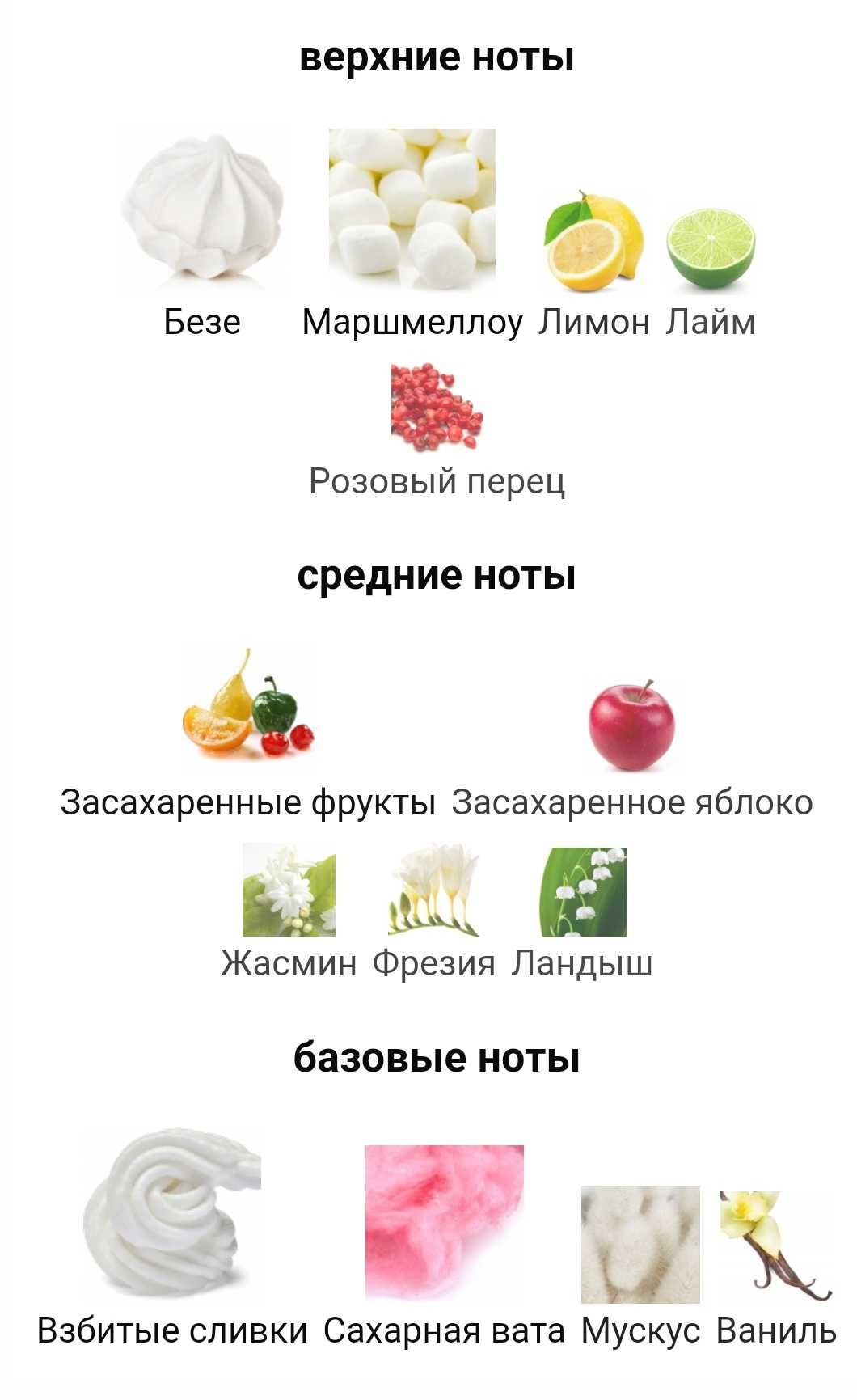 Парфюмерная вода Zephyr Faberlic оригинал