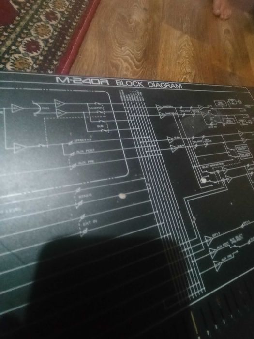 Усилвател  за музика