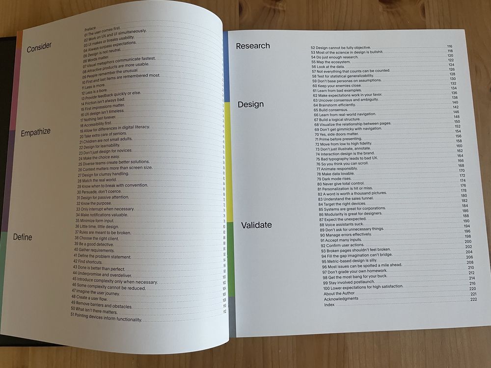Универсални принципи на UX/UniversalPrinciples of UX