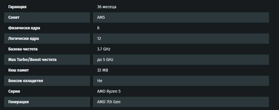 Ryzen 5 7500f {no box}