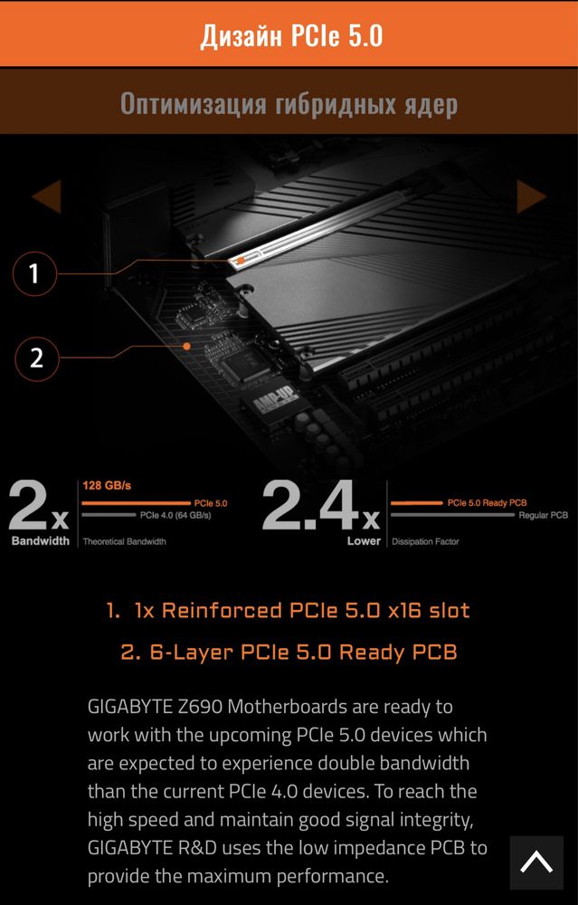 Материнская плата Aorus Z690 Elite ax DDR5