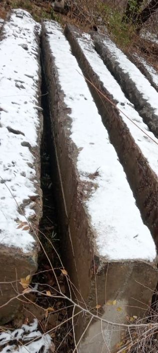 Фундамент фбс колонны