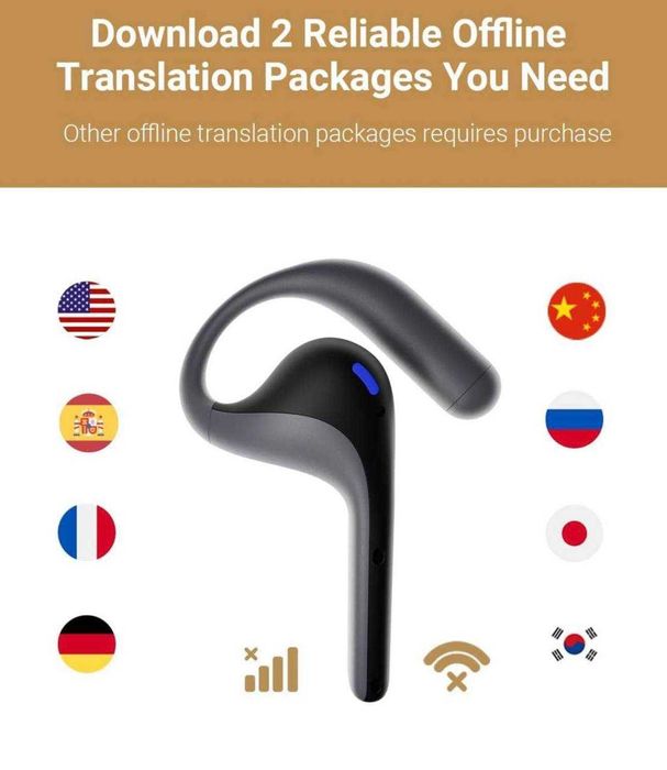 Наушники перевод в реальном времени,Timekettle W4 Pro 92 языков