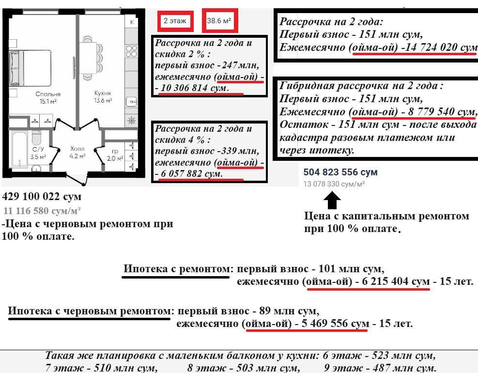 ЖК Fayzli hayot. 1-комнатная, 38.6 м². г. Ташкент, ТРЦ "Компас"