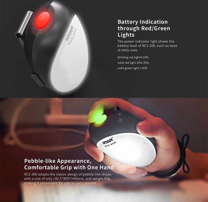 Чисто нов, запечатан фенер XTAR RC2 200.