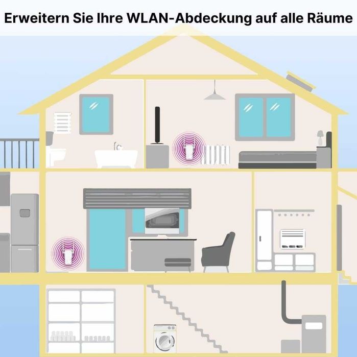 STRONG Powerline WI-FI 600 KIT-Adaptor Powerline + WLAN - Set 2 buc