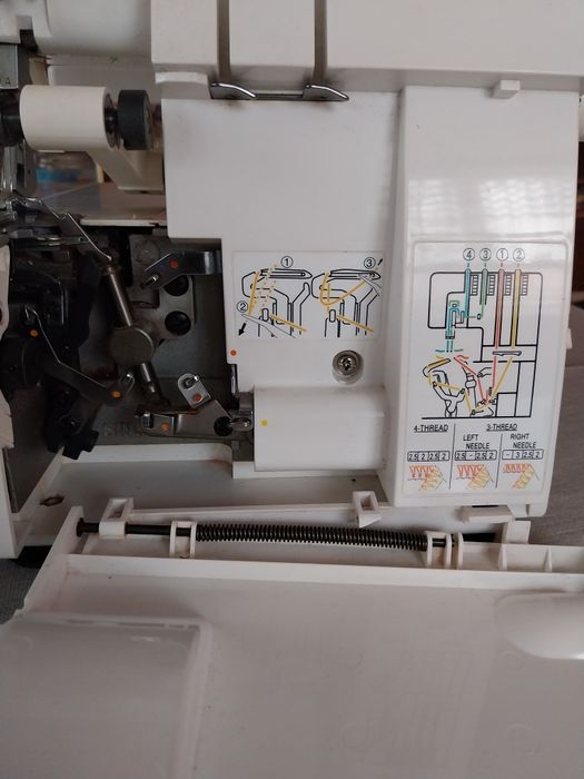 SINGER  Четири конечен оверлог