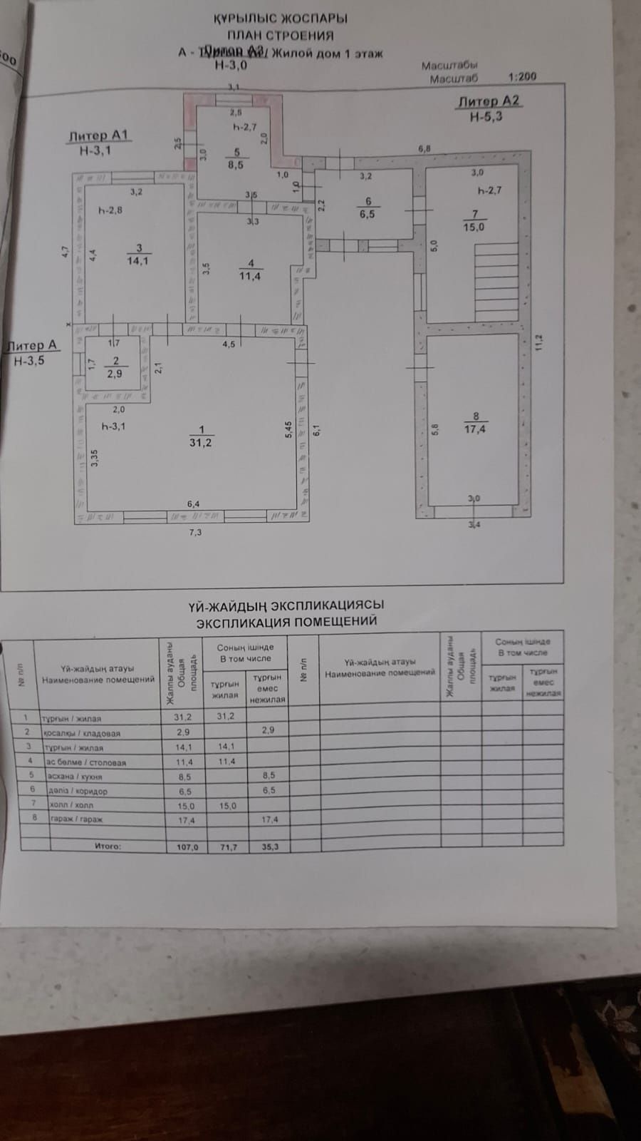 Продается дом  по туркестанской