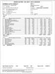 BMW X1  sdrive f48 an fabr 06/2018 cutie automată 8+1  1995cmc 150 cp