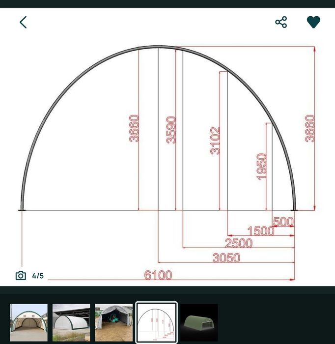 Cort industrial tip semirotund