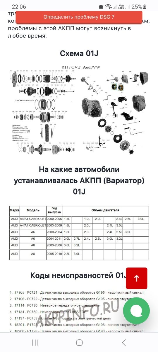 Вариатор Audi 01J