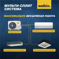 Мульти сплит система кондиционирования Welkin  / Инвертор