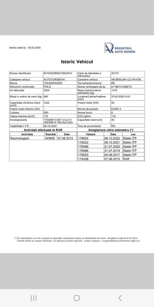 Vw Polo 1.4 TDI ocazie