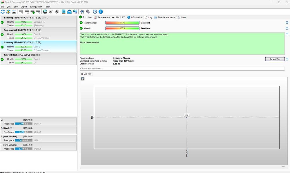 Unitate i5-12600k,RTX 3060 Z trio 12gb, 32gb ddr5, 512 gb m2 ssd.