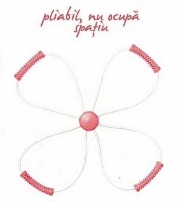 Aparat pentru exercitii fizice ptr abdomen,coapse,umeri,brate,picioare