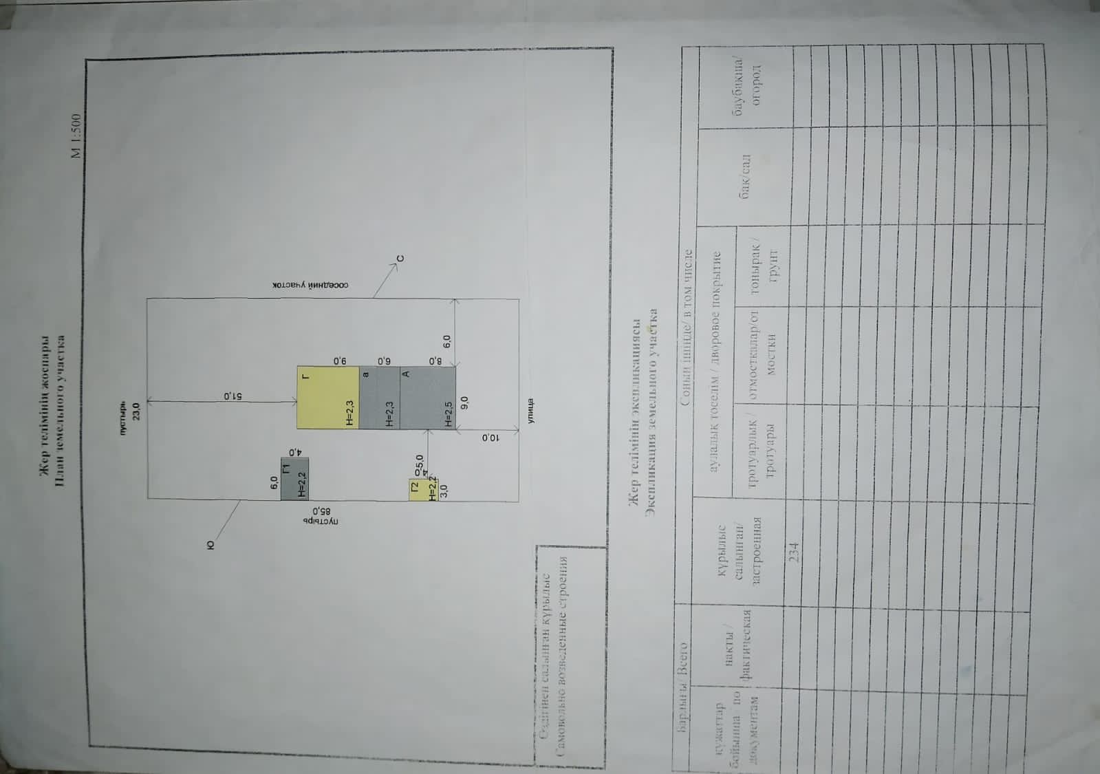 Срочно продам плодородный участок с домом!!!