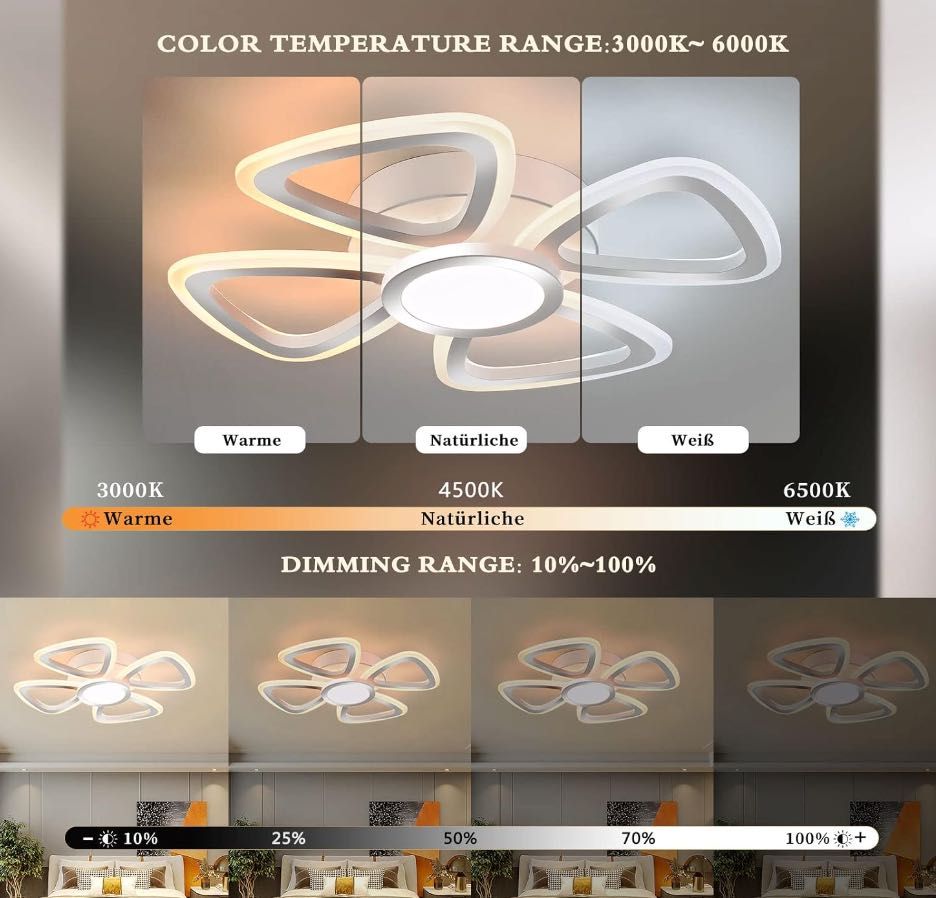 LED Таванна Лампа 44 см, 3000LM, 3000-6500K, 36W Дистанционно