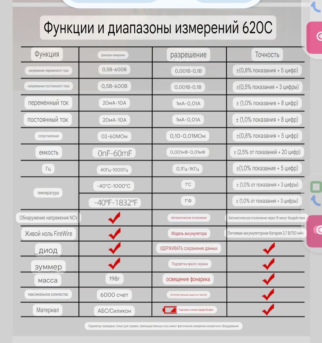 Мультиметр Цифровой ANENG 620A 6000