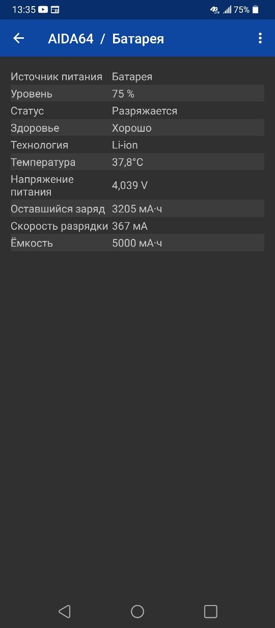 Продоется телефон. LG V60