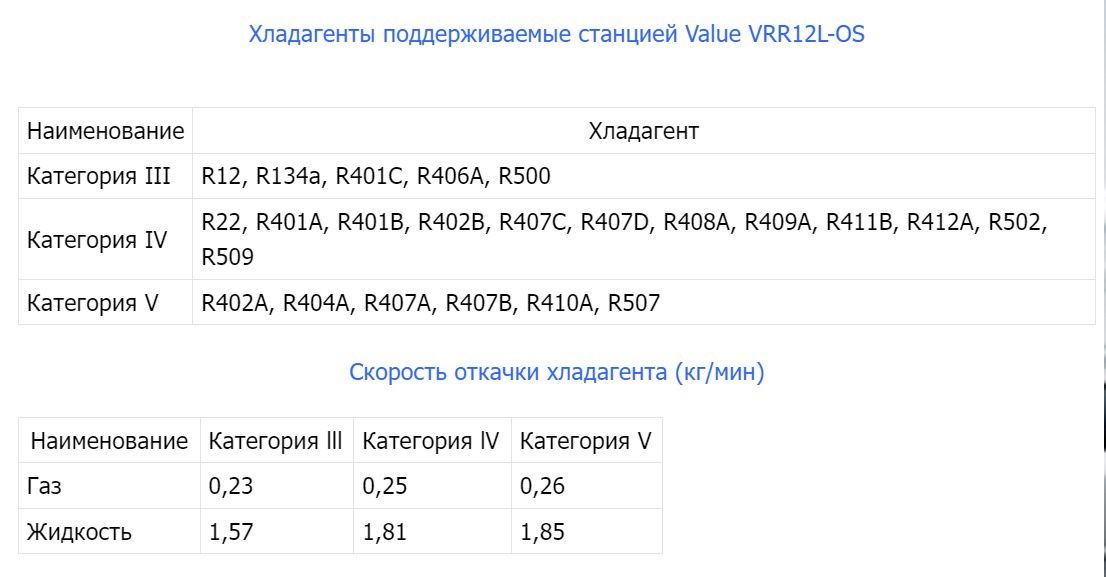 Станция для откачки фреона Value VRR-12L+OS