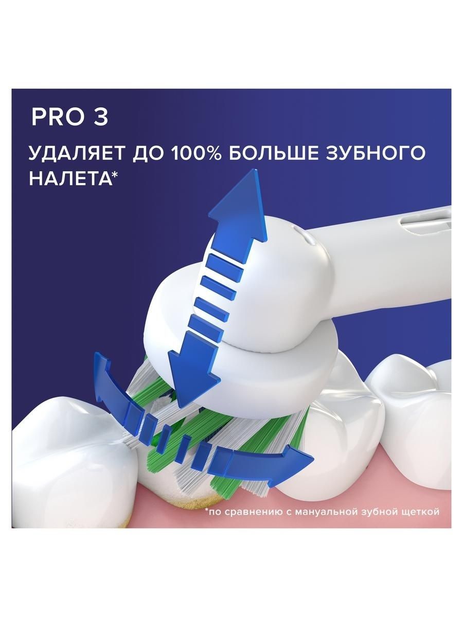Электрическая зубная щётка Oral B Pro 3000. Новый запечатанный
