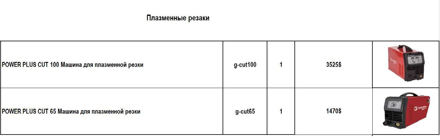 Станок плазменной резки — GekaMac PowerPlus+ CUT 65